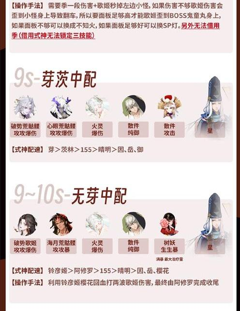 阴阳师SP鬼童丸阵容怎么搭配
