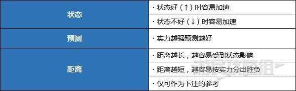 如龙维新极赛鸡攻略 人中之龙维新极赛鸡刷钱方法