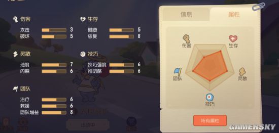 怜悯之力闪耀猫和老鼠天使泰菲进阶攻略