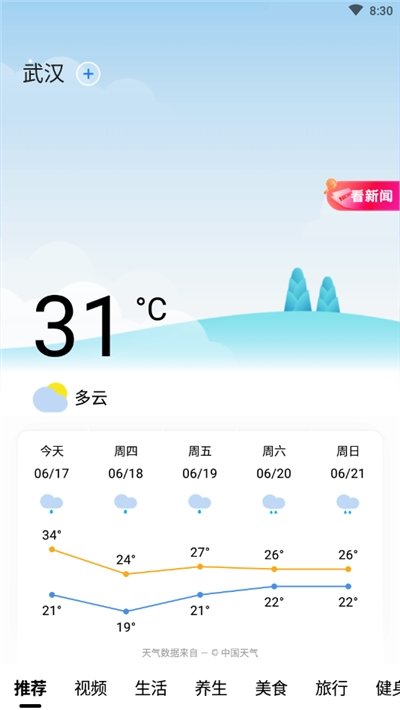 今日天气通图2