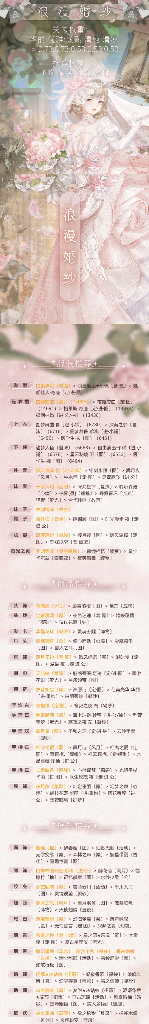 奇迹暖暖浪漫婚纱高分搭配策略