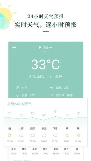 天气预报王图2