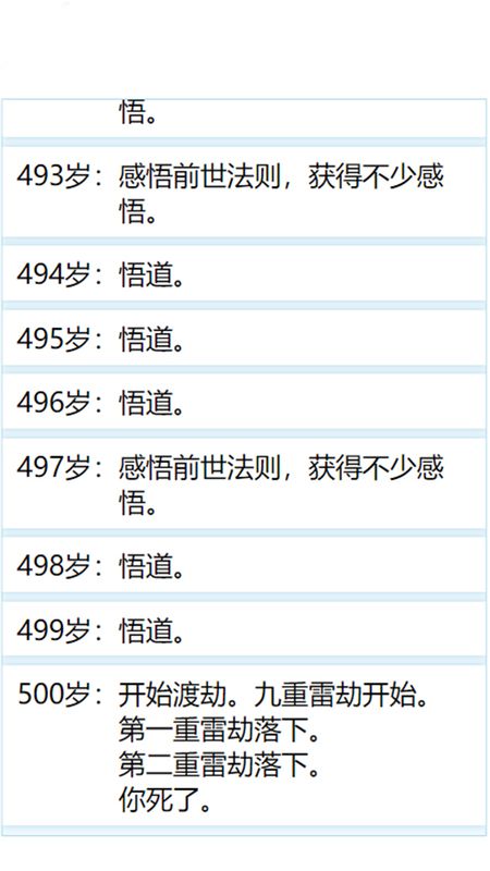 人生重启模拟器图3