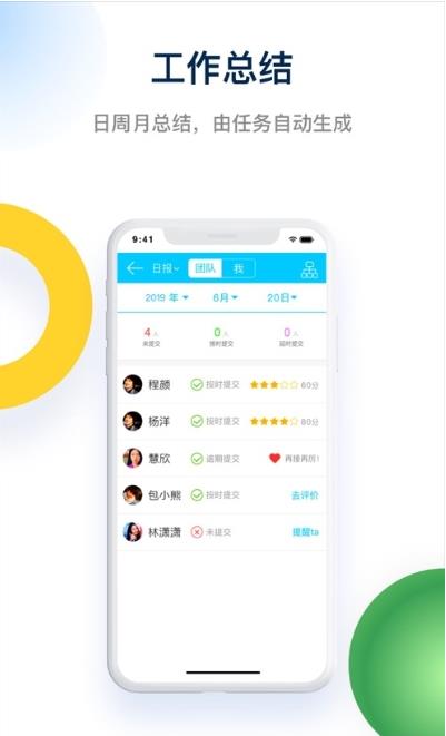 Tita绩效宝图3