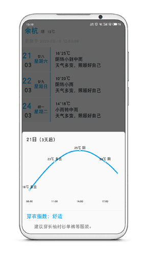 没有你的天气图5