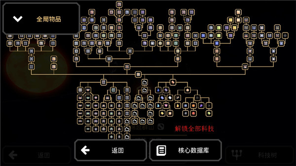 Mindustry2022最新版图2