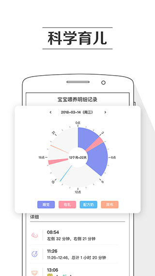 孕期提醒图3