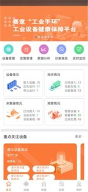 赛意工业手环图1