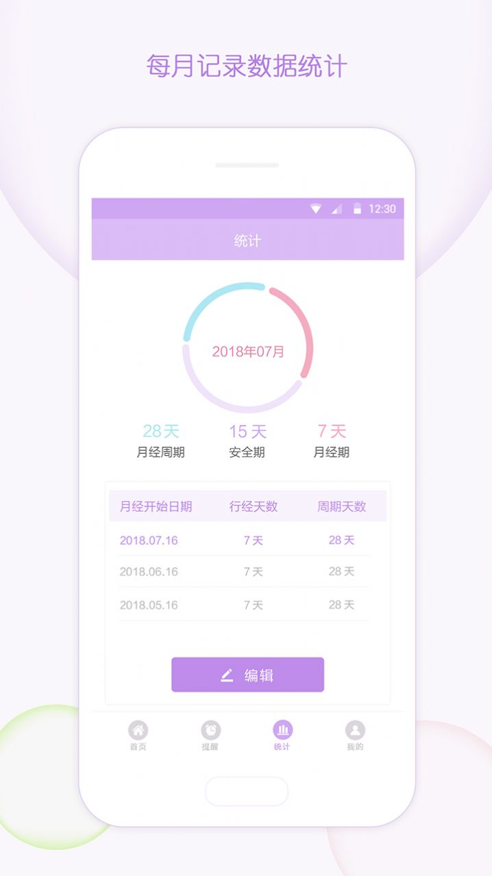 大姨妈记录图3