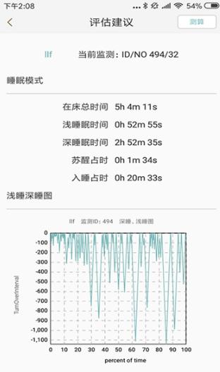 知惠健康睡眠图1