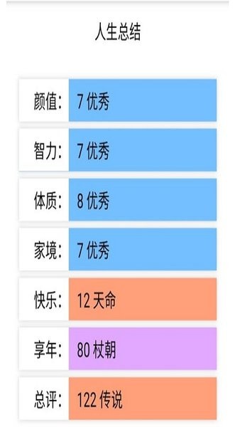 人生重开模拟器图2