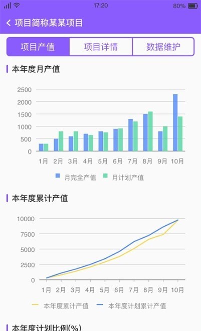 多邦项管客户端图2