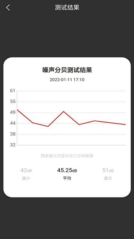 声音测试软件app第4张截图