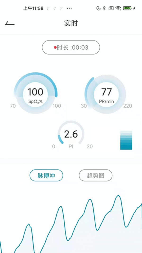 艾瑞特健康图1