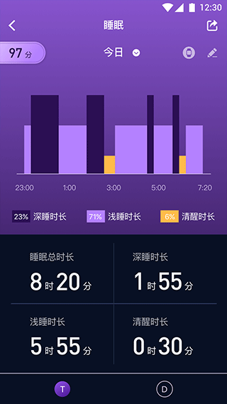 埃微健康助手图3