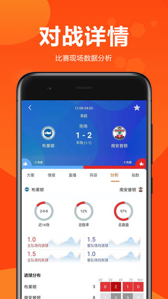 球天下比分图4