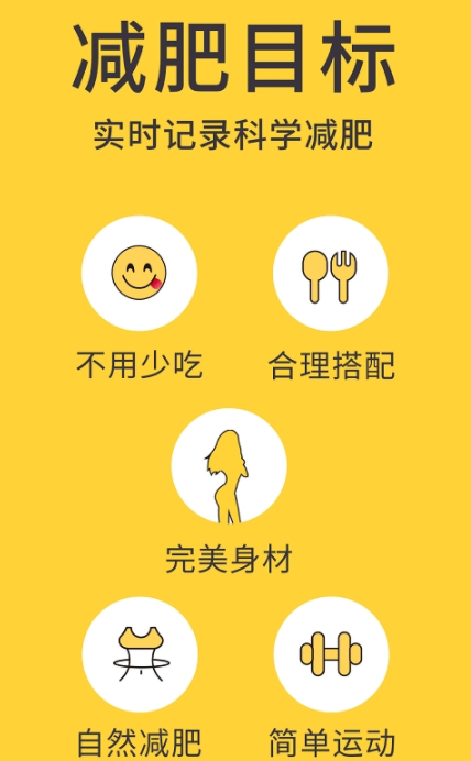 闪电减肥健身app官方版图2