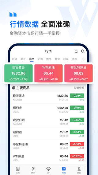 华尔街见闻图2