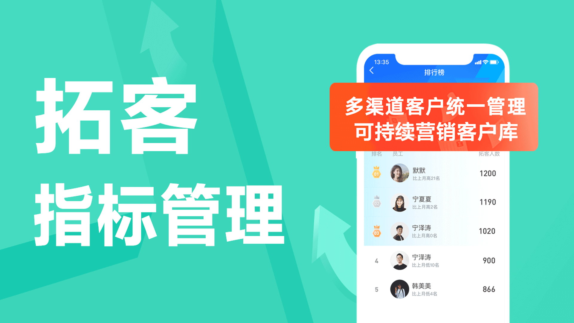 蜂鸟汇报截图1