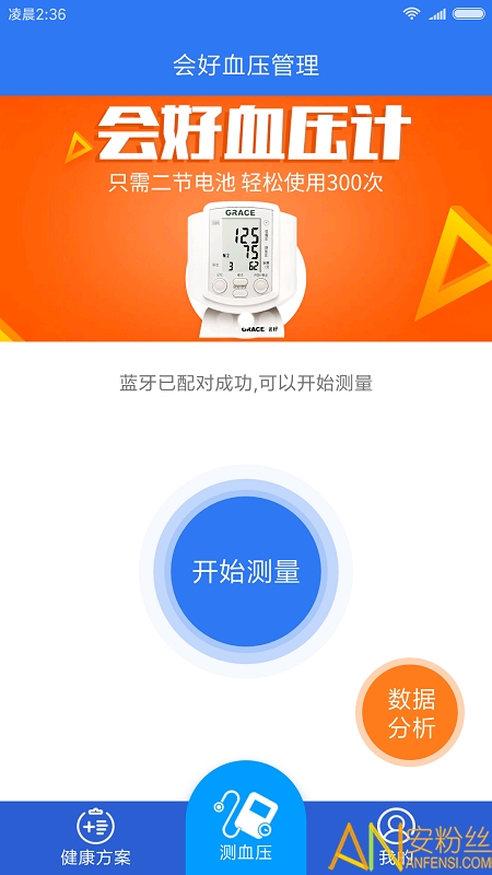 小会血压管理图3