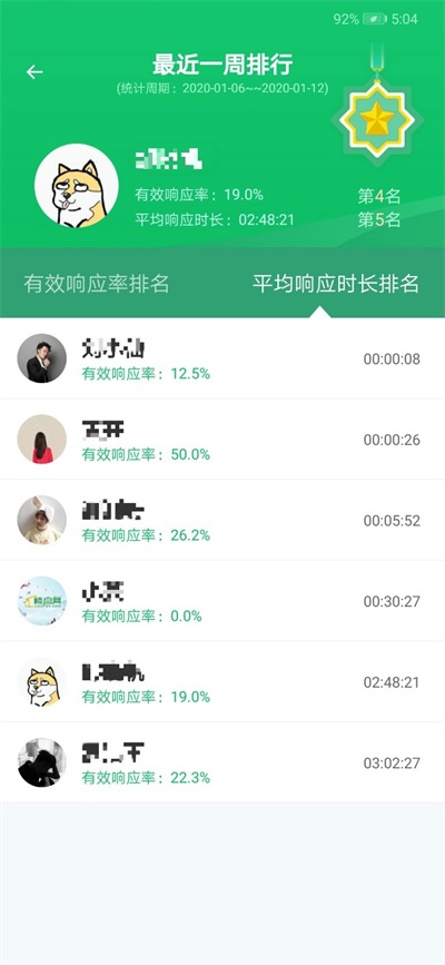 楼盘网经纪人图1