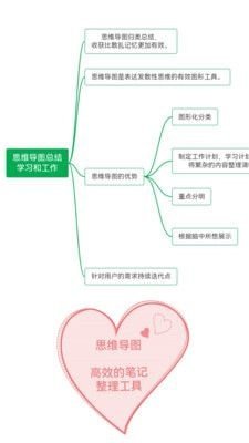 土豆云笔记图3