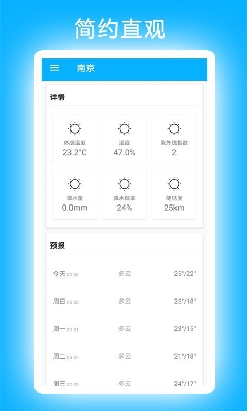 小卓天气app手机版图2