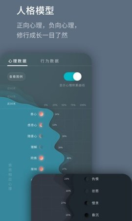 菩提导航官方版