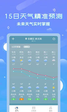 中华天气预报图1