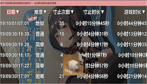 脑袋晕乎乎的忍耐图3