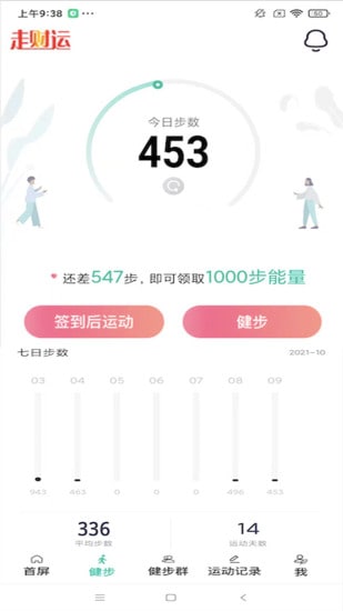 走财运健步图4