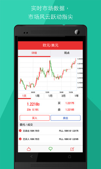 外汇操盘手安卓版图3