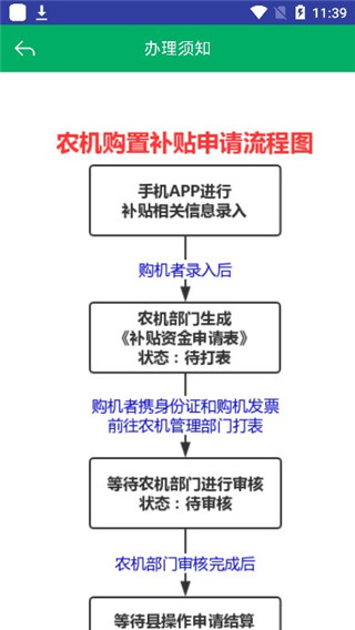 河北农机补贴app手机版图4