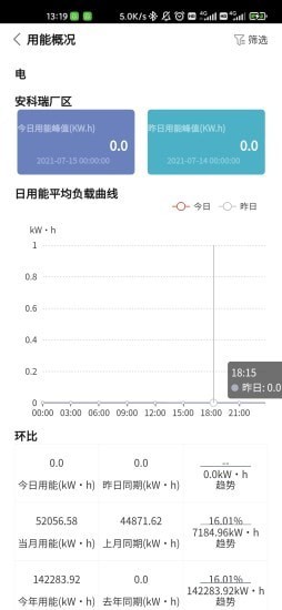 企业能源管家app安卓版图3