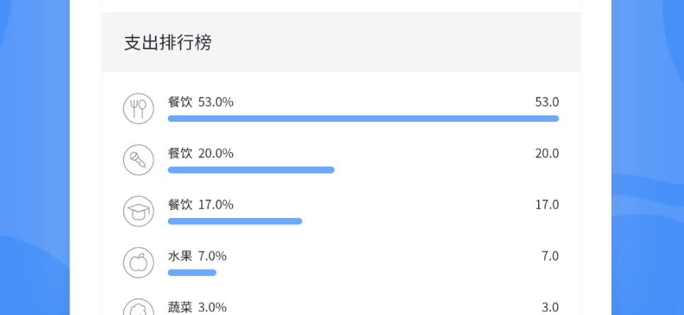 最简单记账本app哪个好用 简单记账的app精选