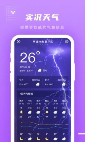 季时天气先知app官方版