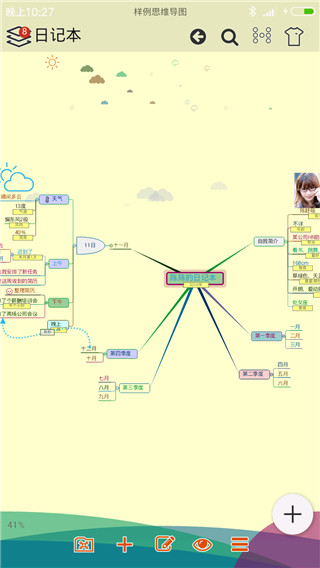 极品思维导图手机版图2