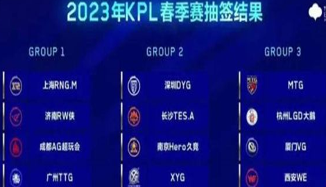 王者荣耀2023春季赛时间表 KPL什么时候开赛