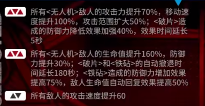 赝波行动11月17日沙海遗迹8小火龙单核