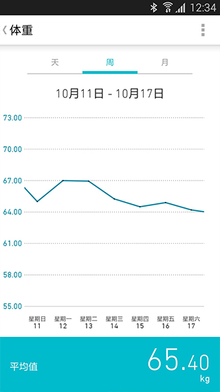 欧姆龙笔记图3