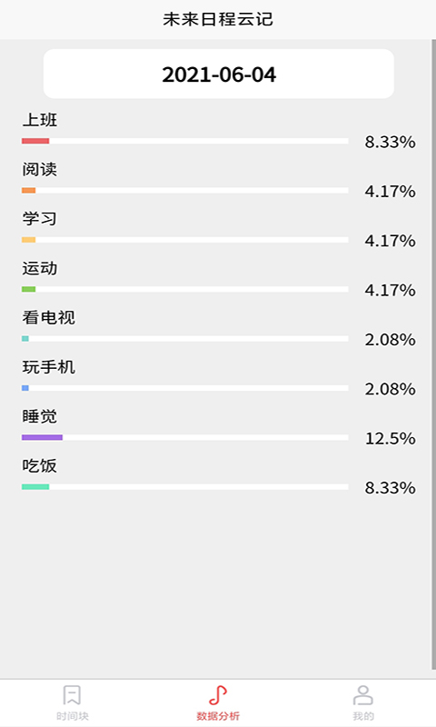 focus工作计划表图1