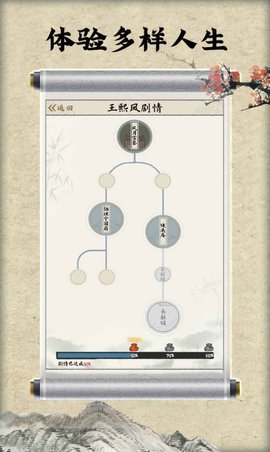 红楼梦人生手游图1