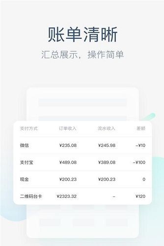 美团轻收银图4