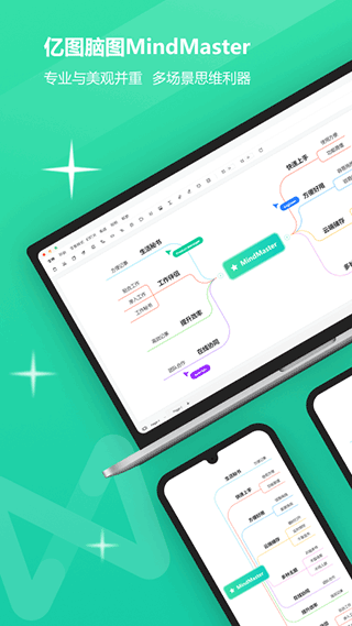MindMaster思维导图图1