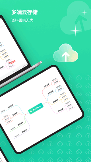MindMaster思维导图图2