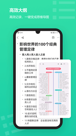 MindMaster思维导图图4