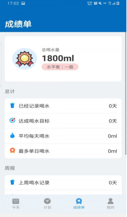 猩喝水安卓版图4
