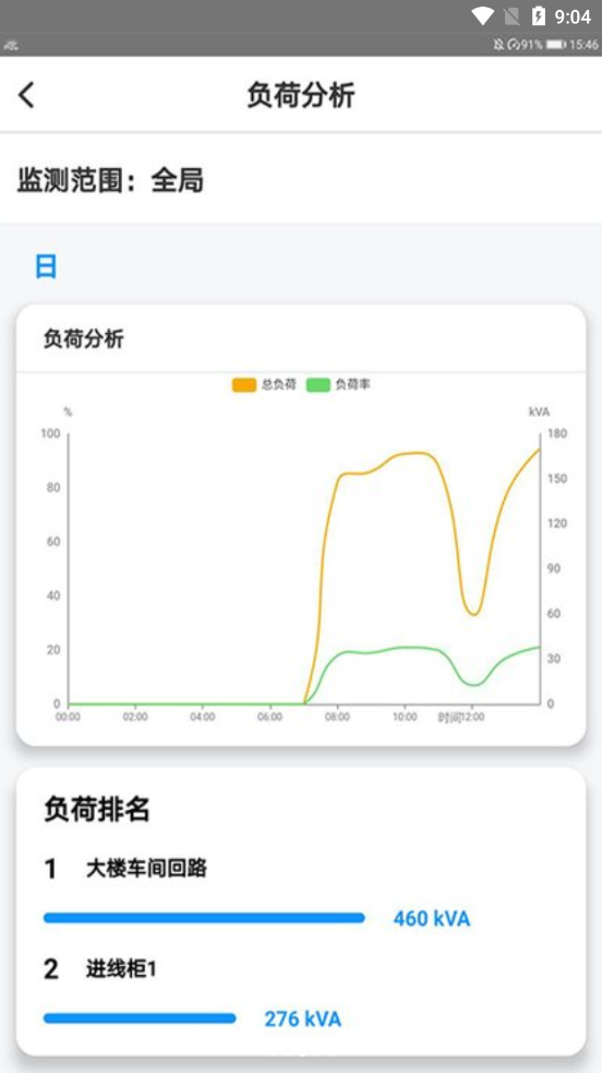 e博视app手机版图1