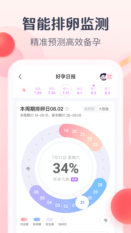 宝宝树孕育官方版图3