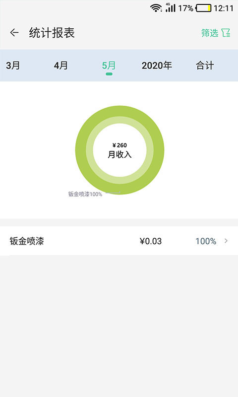 神佑图5